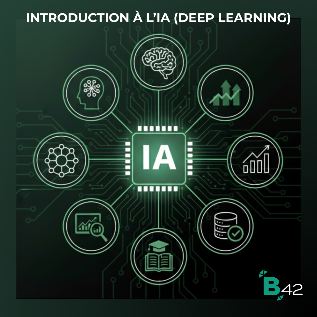 Formation Babylone 42 en intelligence artificielle et Deep Learning. Illustration tech en vert Veronesse et noir présentant les concepts clés de l'apprentissage profond : réseaux neuronaux, microprocesseur IA, chip électronique et connexions neuronales. Le visuel symbolise la data science, l'analyse de données complexes et le machine learning professionnel. Expertise en programmation de perceptrons, optimisation de modèles avec TensorFlow et Keras, et apprentissage par transfert. Solution éducative pour transformer la data en solutions intelligentes, automatiser des processus et maîtriser la vision par ordinateur et la reconnaissance d'images. Design moderne orienté nouvelles technologies, innovation et ingénierie logicielle pour entreprises et analystes.